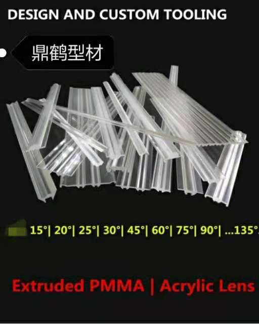 亚克力透镜